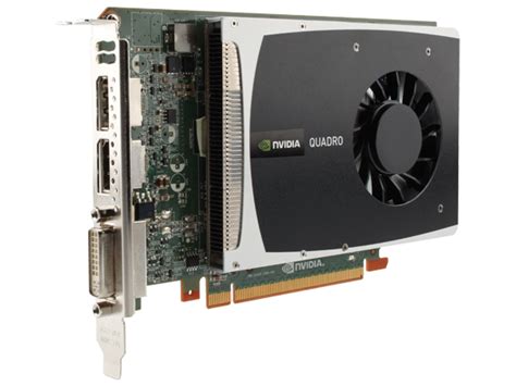 Scheda grafica NVIDIA Quadro 2000 da 1,0 GB (WS094ET) | HP® Italia