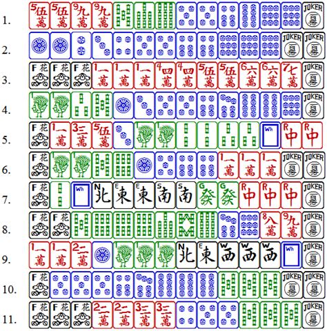 Tom Sloper's Mah-Jongg Strategy Column