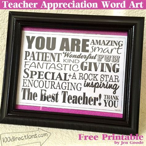 Quick Teacher Appreciation Word Art Gift - 100 Directions