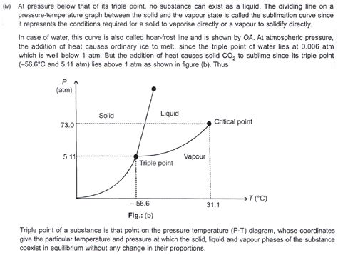 What is triple point?Explain in detail