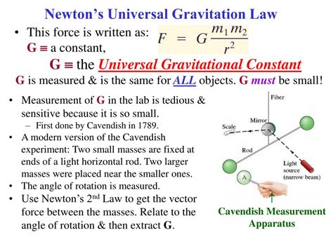 PPT - Sect. 5-6: Newton’s Universal Law of Gravitation PowerPoint Presentation - ID:672812