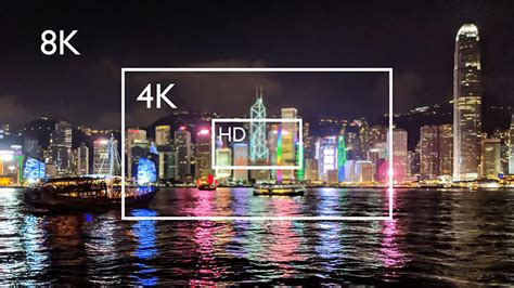 SD, HD, 4K, 8K... comprendre les définitions des TV, PC et smartphones ...