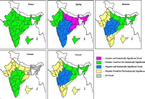 Trends in seasonal and annual precipitation in various climatological ...