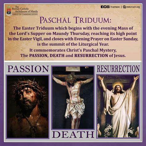 Easter Triduum: Celebrating the heart of Christian faith, life ...