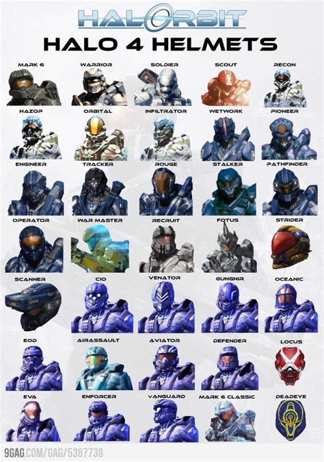 Halo 4 Helmets | Halo, Halo 4, Halo armor