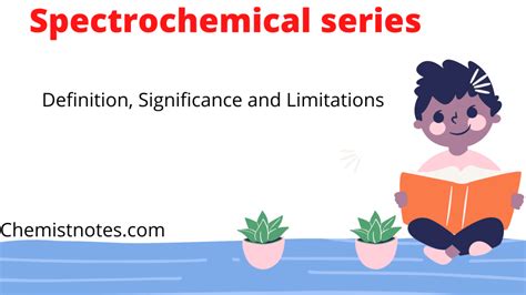 Spectrochemical Series: Significance and its limitations - Chemistry Notes