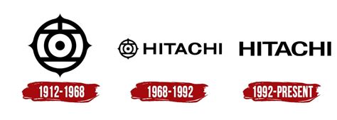 Hitachi Logo | Symbol, History, PNG (3840*2160)