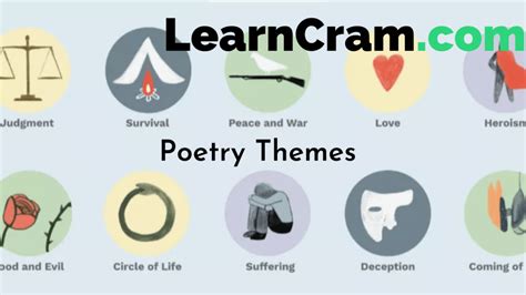 List of Poetry Themes | 19 Different Types of Themes in Poetry – Learn Cram