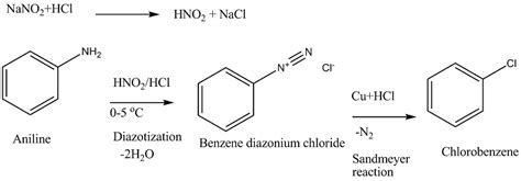 Starting from aniline how will you prepare benzene diazonium chloride and chlorobenzene from the ...