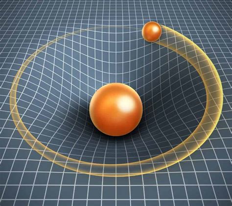 Gravitational Force | Facts, Information, History & Definition