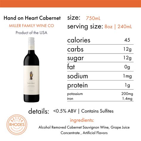 Hand on Heart Cabernet Sauvignon | Hand on Heart Wine Reviews – Better Rhodes