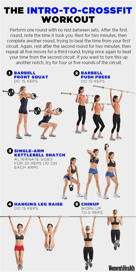 A 5-Move Intro to CrossFit | Crossfit workouts, Easy workouts, Health ...