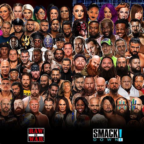 My RAW is WAR / SmackDown! Universe Roster : WWEGames