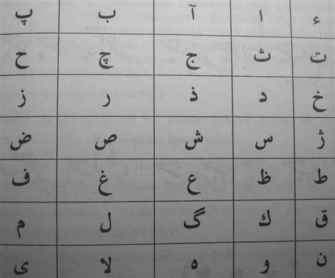 ottoman alphabet Free Photo Download | FreeImages