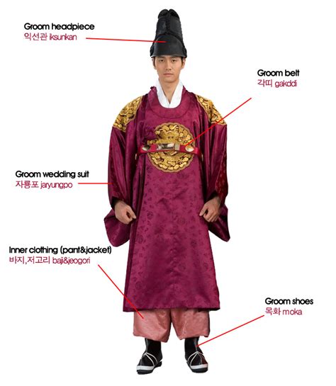 FolkCostume&Embroidery: Traditional Costume of the Korean People; part ...