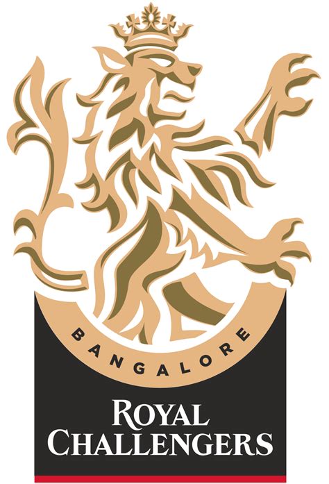 Royal Challengers Bangalore – IPLT20 2024