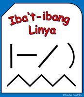 Uri ng Linya | Geometry - Quizizz