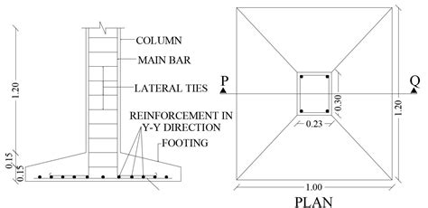 Column Footing Design Rcc Structure Cad Drawing Cadbull