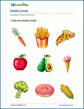 Healthy foods worksheets | K5 Learning