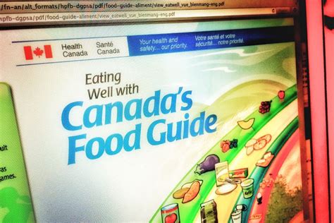 Revisions in the works for Canada's Food Guide - AGCanada - AGCanada