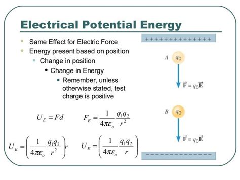 Ch19 Electric Potential Energy and Electric Potential