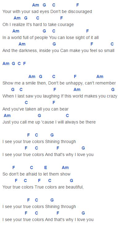 True Colors Chords Capo 4 Anna Kendrick, Justin Timberlake, Trolls | Ukulele chords songs ...