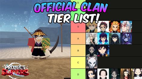 Project Slayers OFFICIAL Clan Tier List! | Ranking All Clans Tier List ...