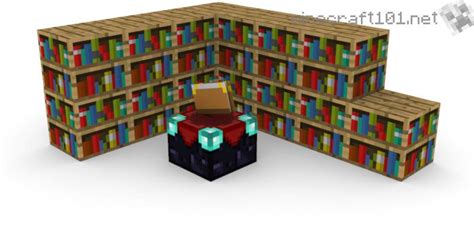 Minecraft Enchanting Table | Cabinets Matttroy