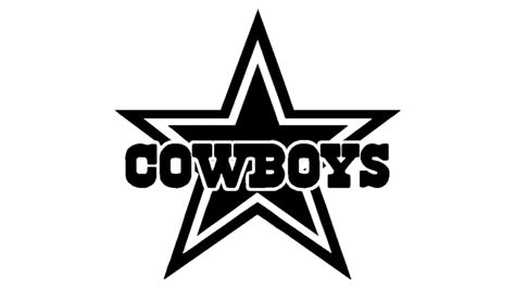 Dallas Cowboys Logo and sign, new logo meaning and history, PNG, SVG