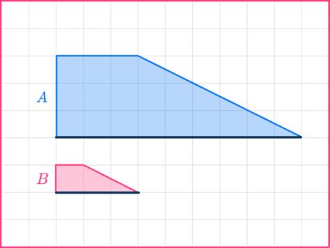 Scale Factor - Math Steps, Examples & Questions