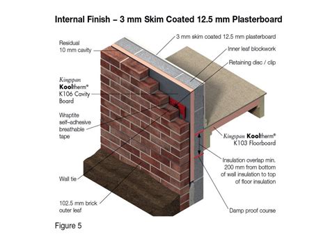 Steven Bush's Blog: How to Insulate a New Masonry Home