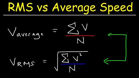 Root Mean Square Speed RMS vs Average Speed - YouTube