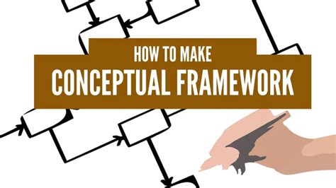 Cara Membuat Conceptual Framework Template For Research - IMAGESEE