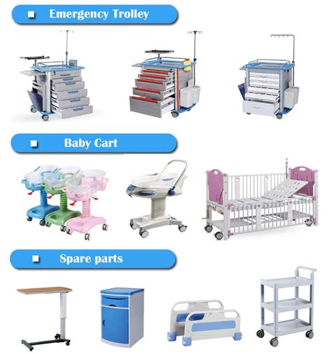 Hospital Bed Accessories Hospital Bed Parts Bedside Rail - Buy Hospital Bed Side Rails,Abs Bed ...