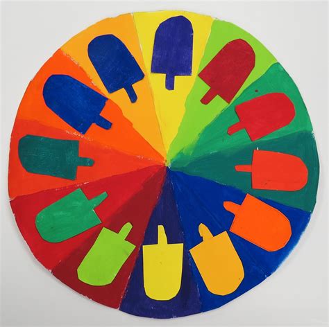 SINKING SPRINGS ART: COMPLEMENTARY COLOR WHEELS - 5th | Color wheel art ...