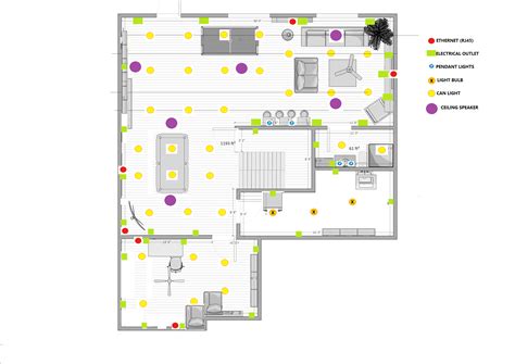 electrical - Finishing basement. Need advice for receiver/speaker setup ...