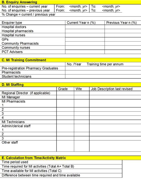 Audit Report Template - Free Report Templates