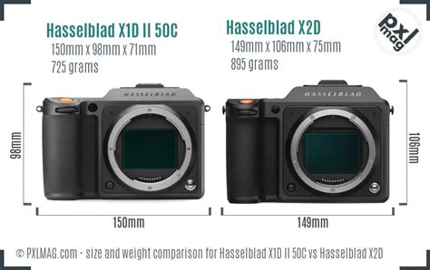 Hasselblad X1D II 50C vs Hasselblad X2D In Depth Comparison - PXLMAG.com