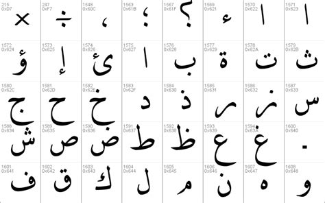 DecoType Naskh Variants Windows font - free for Personal