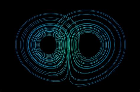 Lorenz Attractor 3 by Axarok on DeviantArt