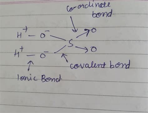 Does H2SO4 have coordinate bond?What is it's structure? - askIITians