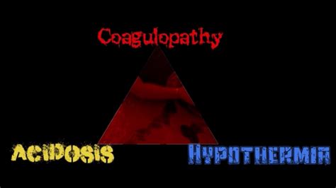 Trauma triad of death - northwestvirt