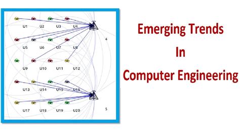 NS3 Network Simulator - Build Wireless Topology - YouTube