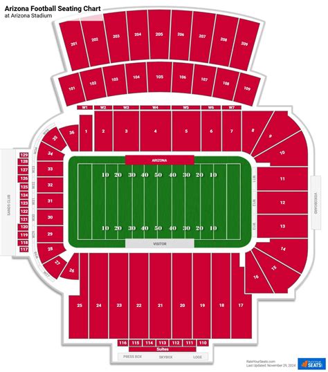 Arizona Cardinals Football Stadium Seating Chart | Cabinets Matttroy