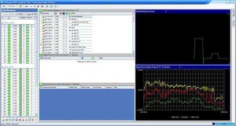 AirMagnet WiFi Analyzer PRO - SpectroTech SpectroTech