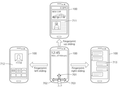 Samsung patents fingerprint scanner with swipe functionality - SamMobile - SamMobile