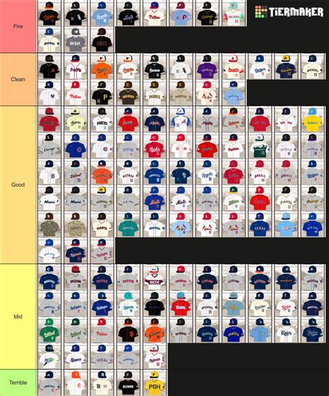 Every MLB uniform 2023 Tier List (Community Rankings) - TierMaker