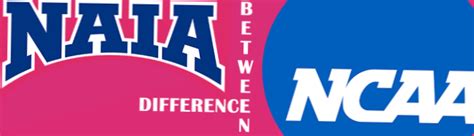 Difference Between NCAA and NAIA | Differbetween