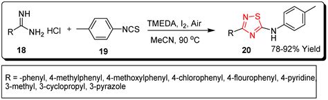 Catalysts | Free Full-Text | Green Chemistry in Organic Synthesis ...