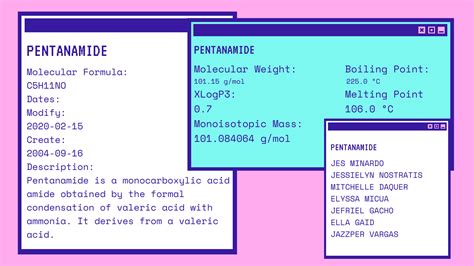 PENTANAMIDE PROPERTIES | Molecular, Chemistry, Layout